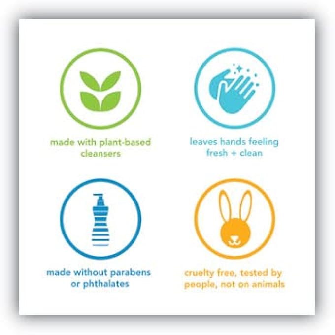 Method FOAMING HAND WASH, ORANGE GINGER, 10 OZ PUMP BOTTLE, 6/CARTON - Image 4